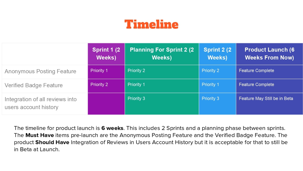 Kyle Williams's Intro Project
