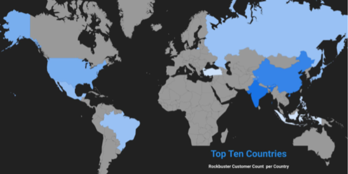 Matthew Errington's Portfolio Project