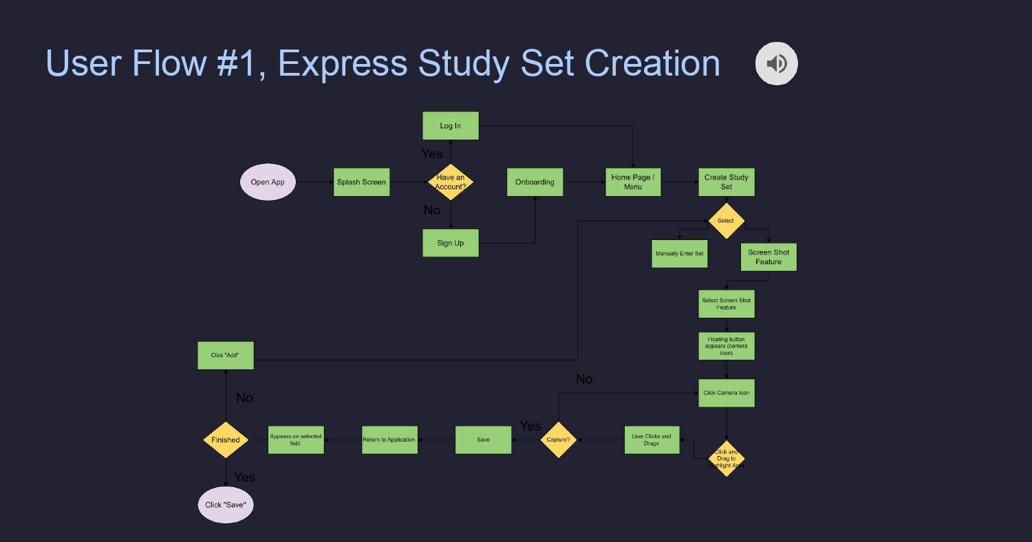 Xavier Gonzalez's Portfolio Project