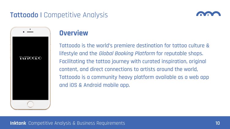 Aaron Akbari Mort portfolio