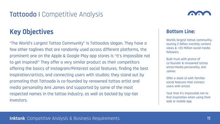 Aaron Akbari Mort portfolio