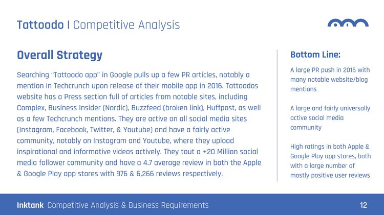 Aaron Akbari Mort portfolio