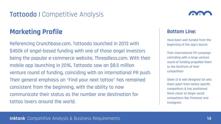Aaron Akbari Mort portfolio