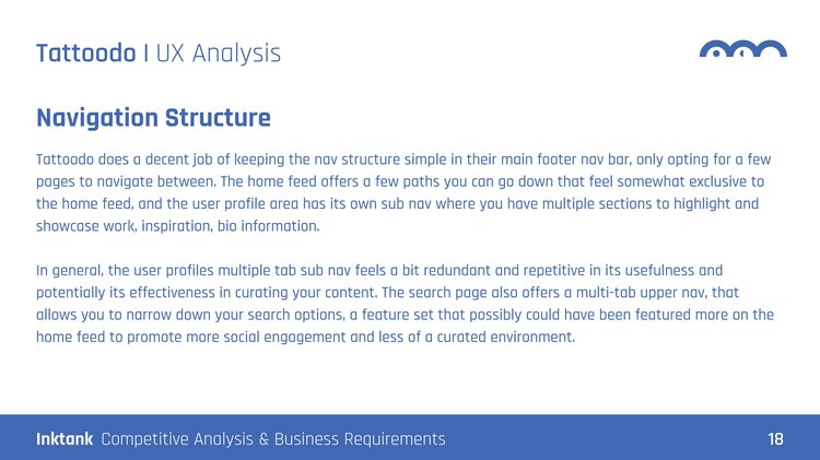 Aaron Akbari Mort portfolio