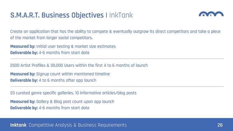 Aaron Akbari Mort portfolio