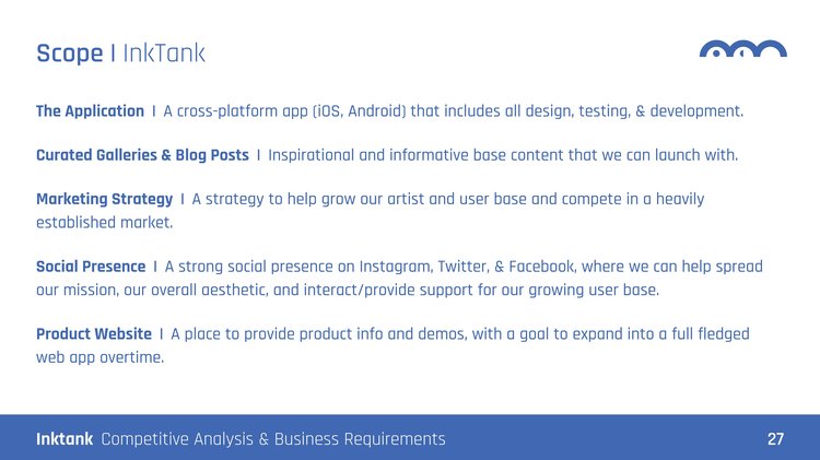 Aaron Akbari Mort portfolio