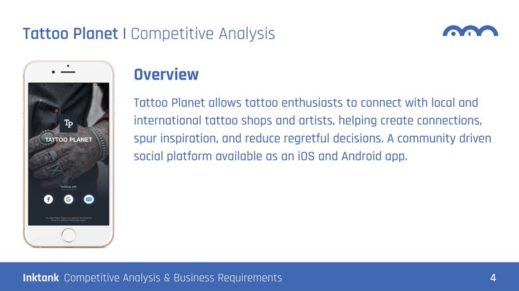 Aaron Akbari Mort portfolio