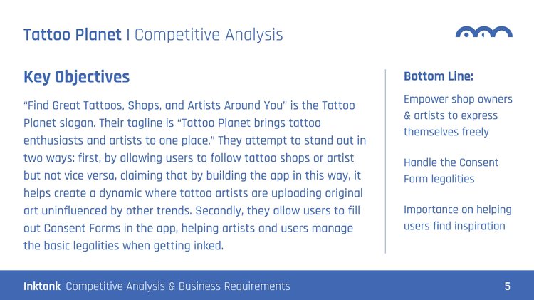 Aaron Akbari Mort portfolio