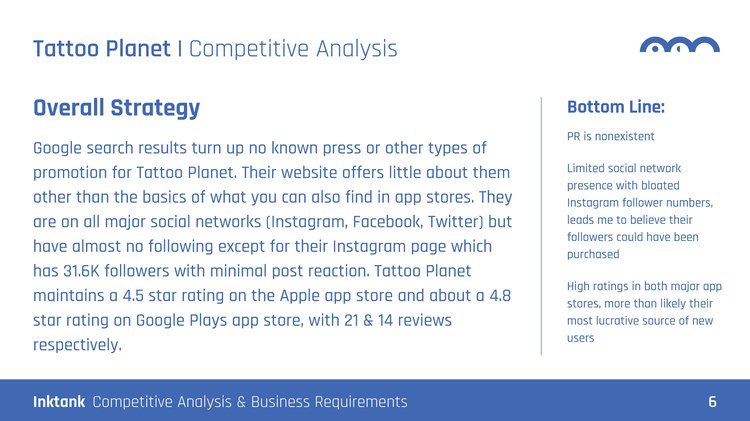 Aaron Akbari Mort portfolio