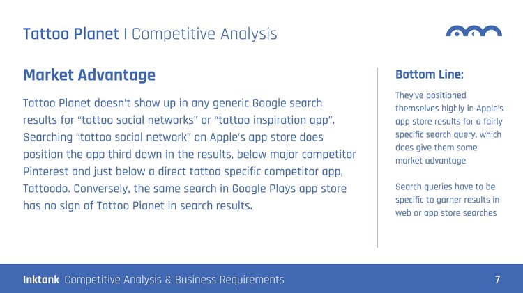 Aaron Akbari Mort portfolio