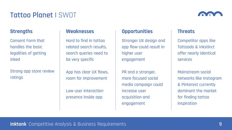 Aaron Akbari Mort portfolio