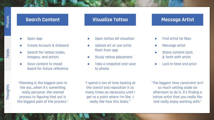 Aaron Akbari Mort portfolio